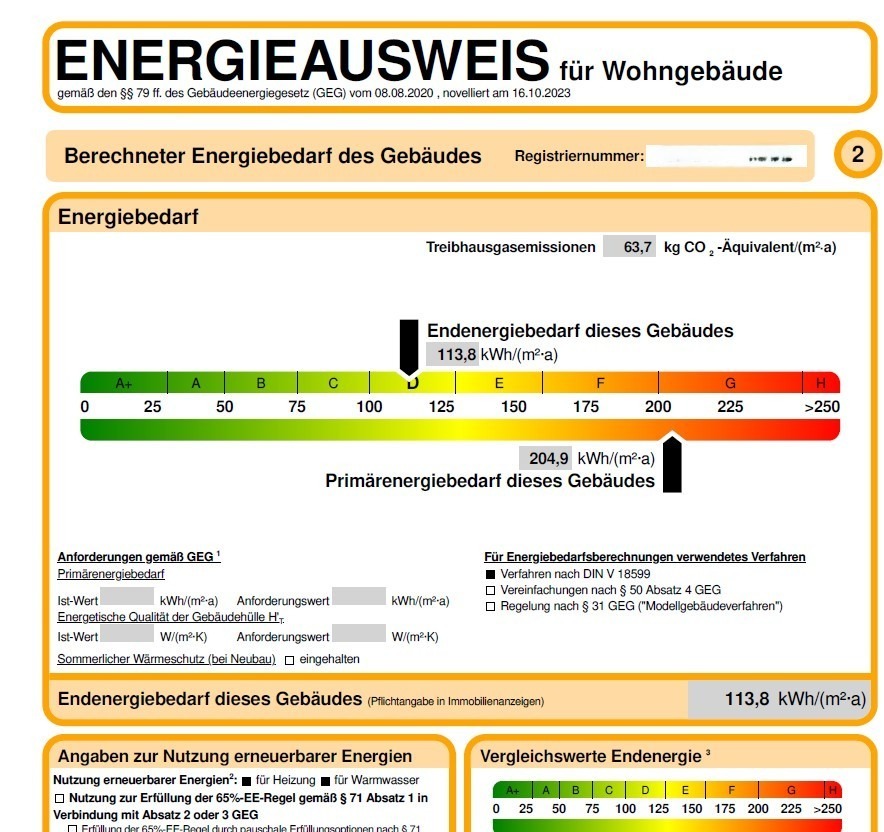 Energieausweis Bauernhaus