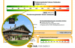 Kundenbeispiel Energieausweis: für Bauernhaus aus 1618